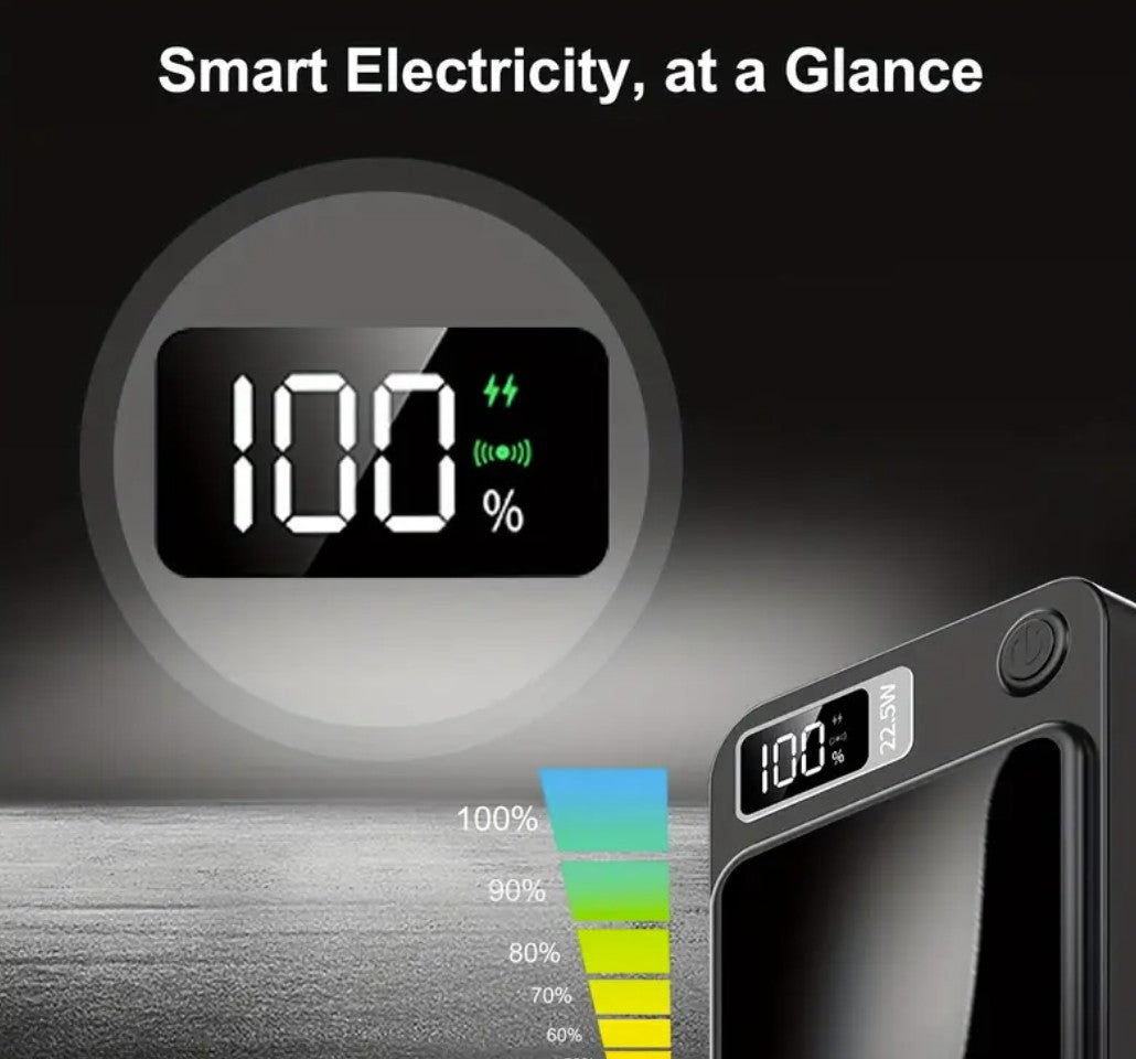 Portable Magnetic Fast Charging Power Bank